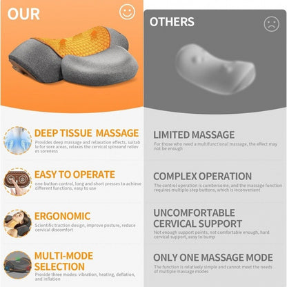 Cervical Pillow for Neck Support & Massage